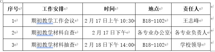 关于开展lm体育APP官方版下载2021-2022-2学期期初教学检查工作的通知