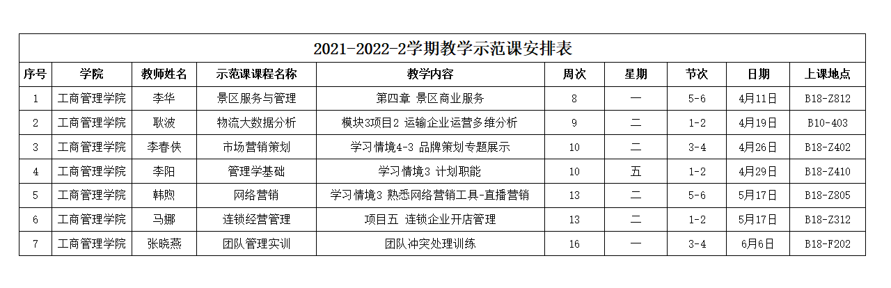 lm体育APP官方版下载2021-2022-2学期教学示范公开课