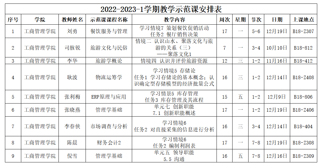 lm体育APP官方版下载2022-2023-1学期教学示范公开课.png