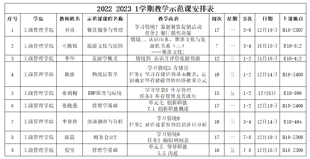 lm体育APP官方版下载2022-2023-1学期教学示范公开课