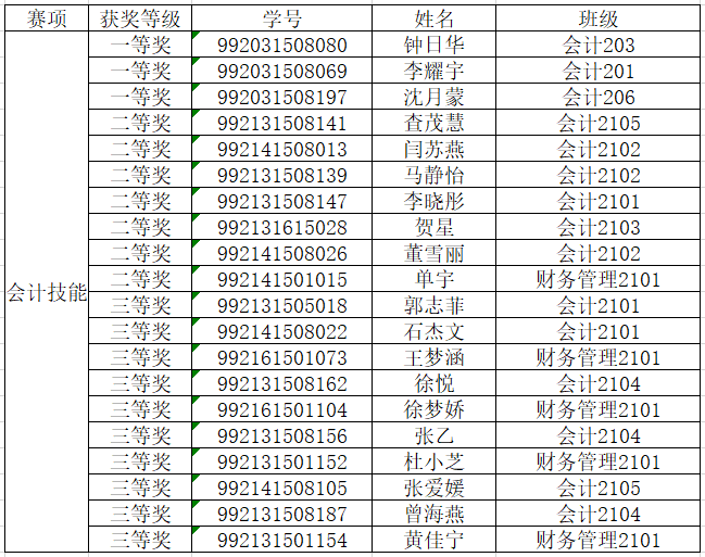 会计公示.png