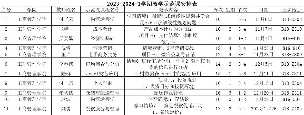 lm体育APP官方版下载2023-2024-1学期教学示范公开课