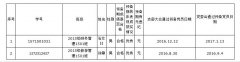 lm体育APP官方版下载学生党支部拟于近期转正的党员名单公示