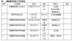 17-18-2lm体育APP官方版下载期中教学检查通知