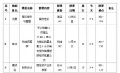 lm体育APP官方版下载 2015-2016-1学期教学示范课安排表