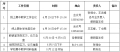 关于开展lm体育APP官方版下载2019-2020学年第二学期期中教学检查工作的通知